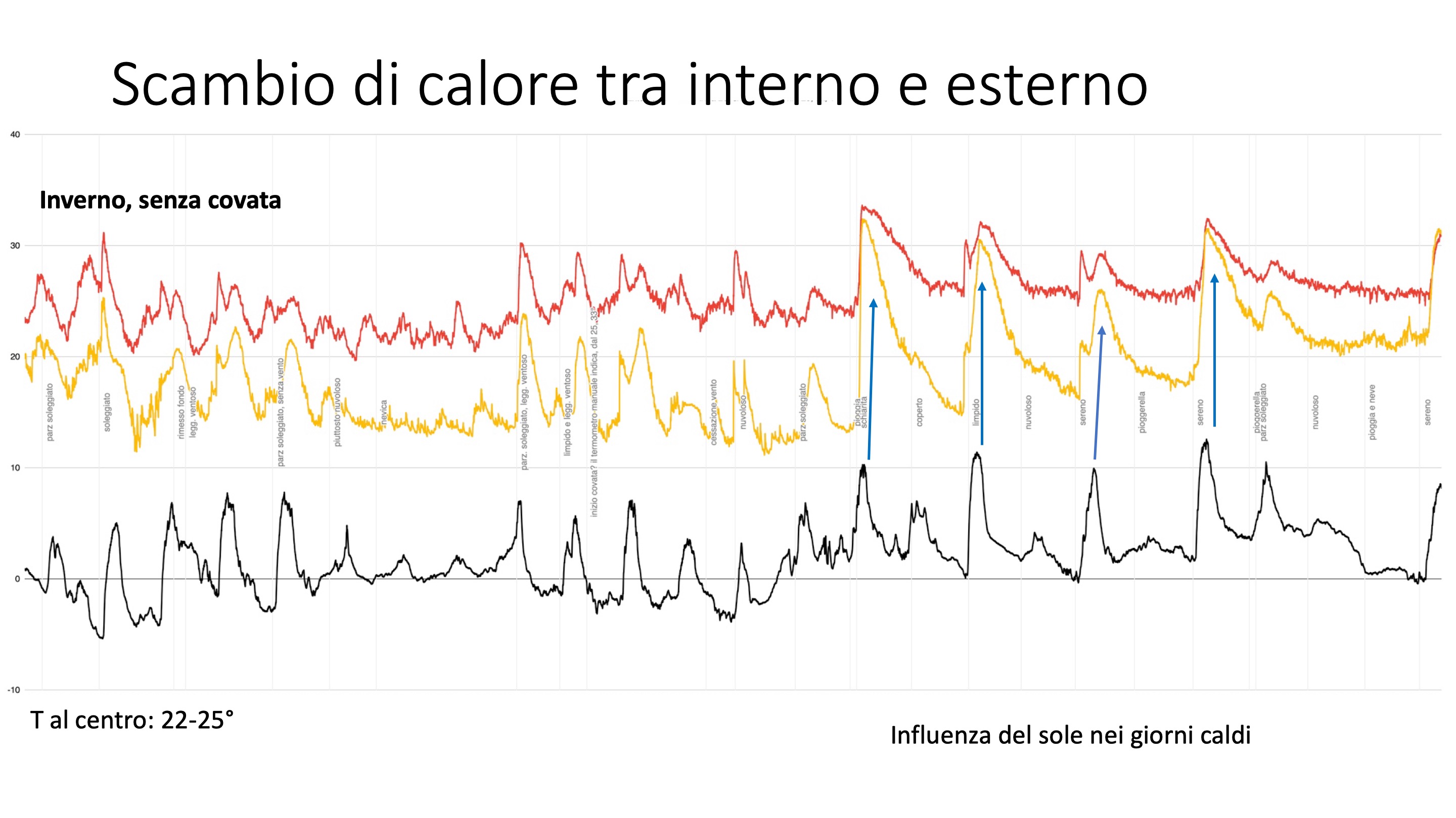 Diapositiva10