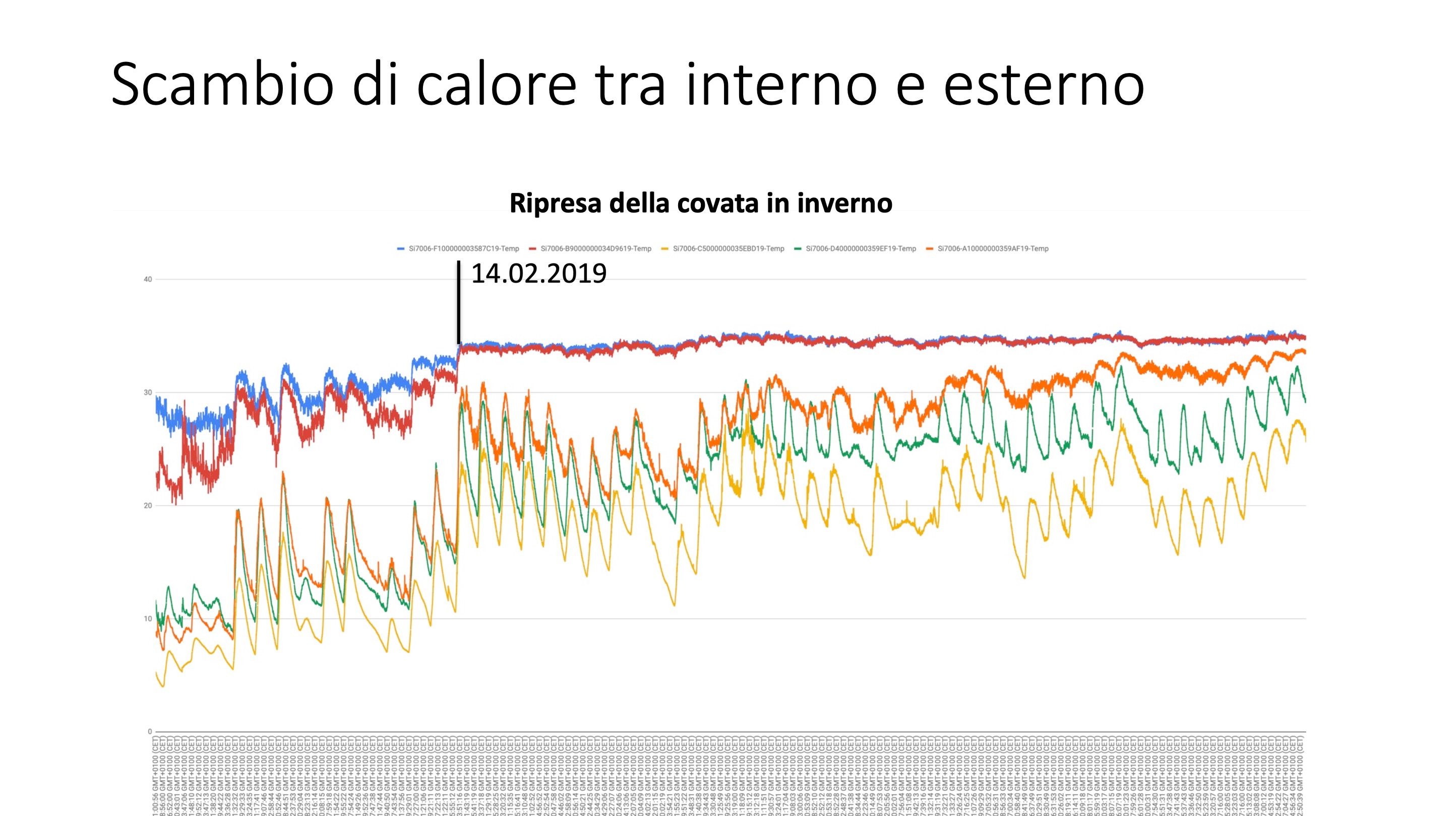 Diapositiva11