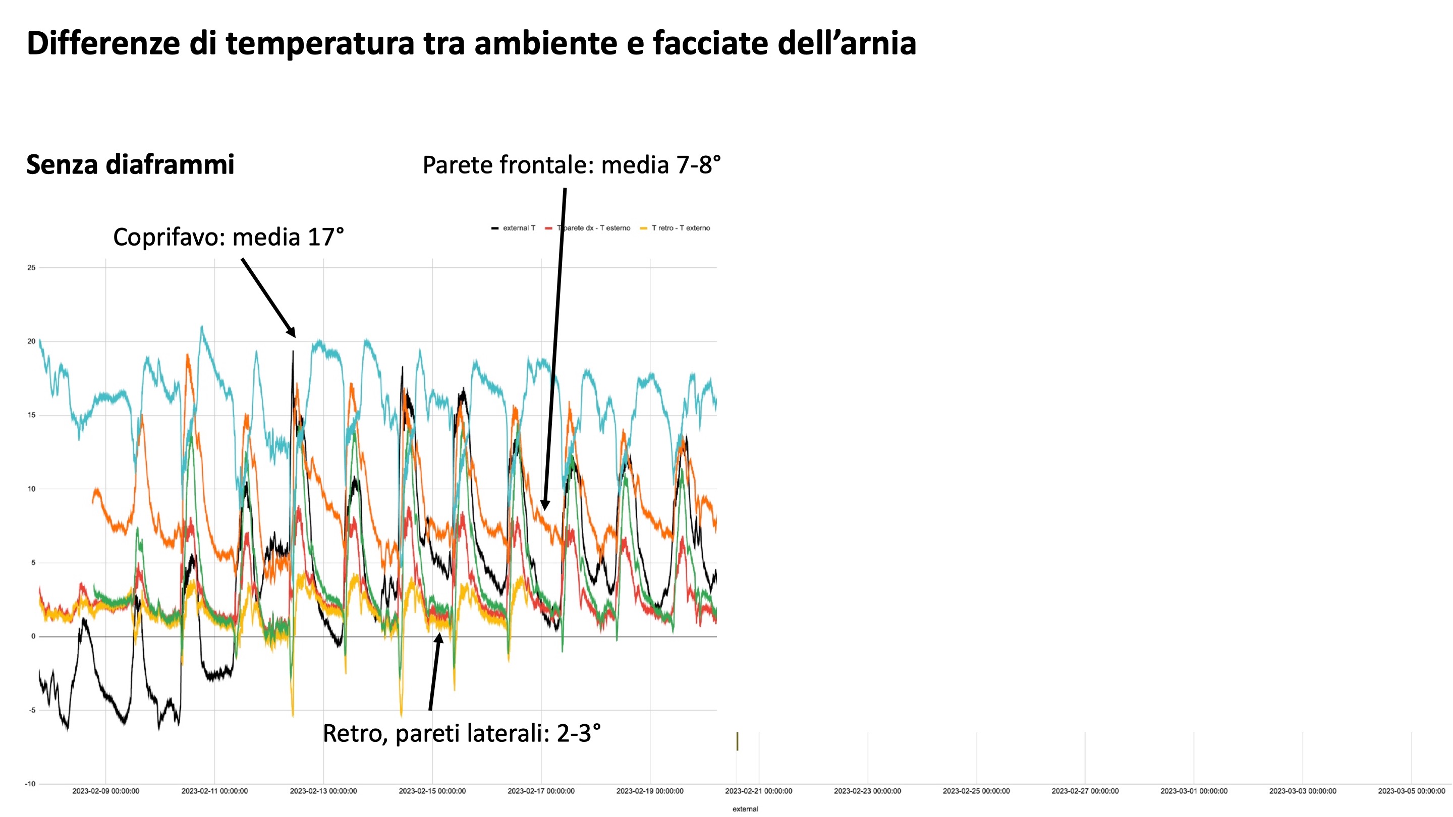 Diapositiva24