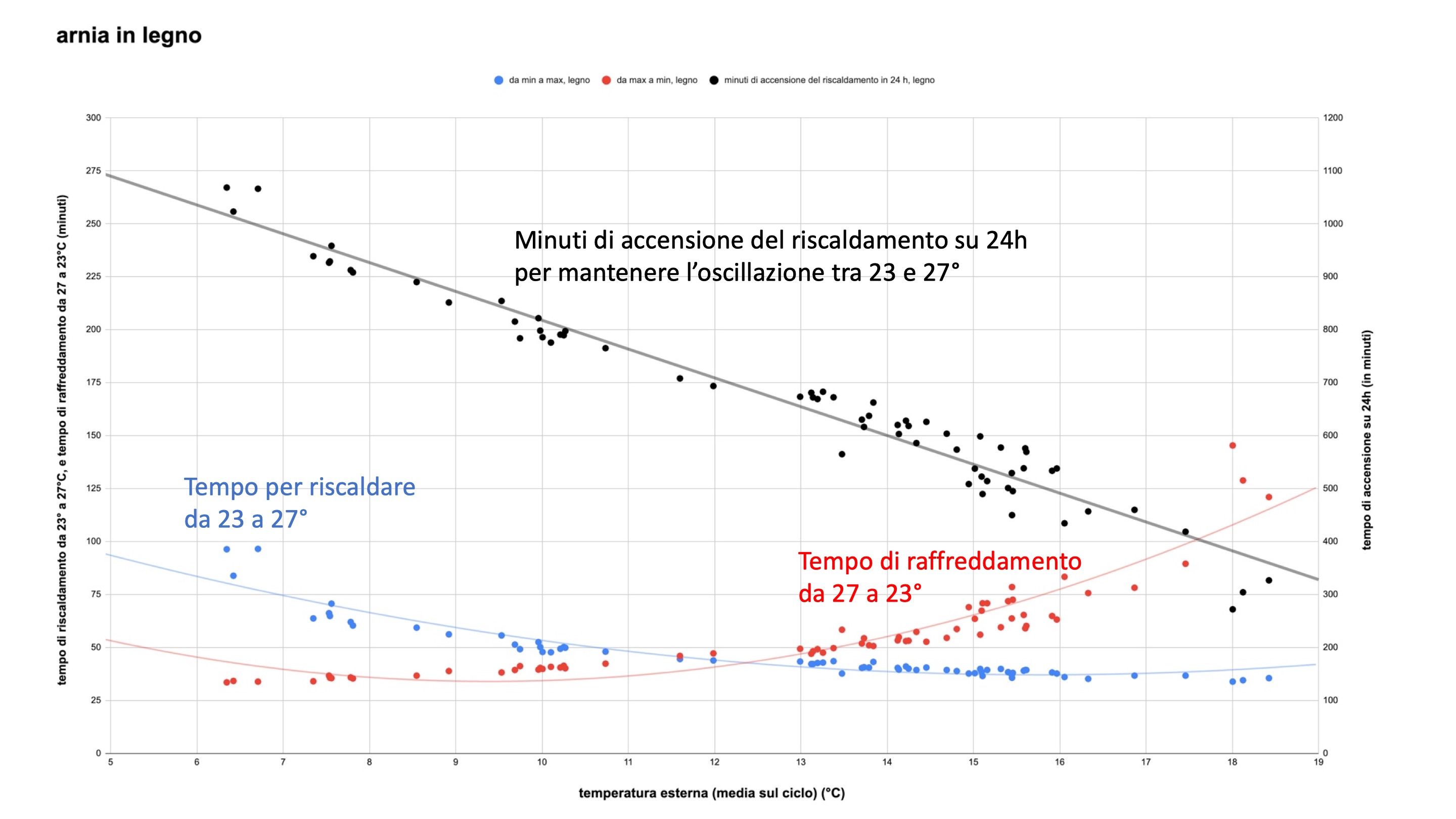 Diapositiva28