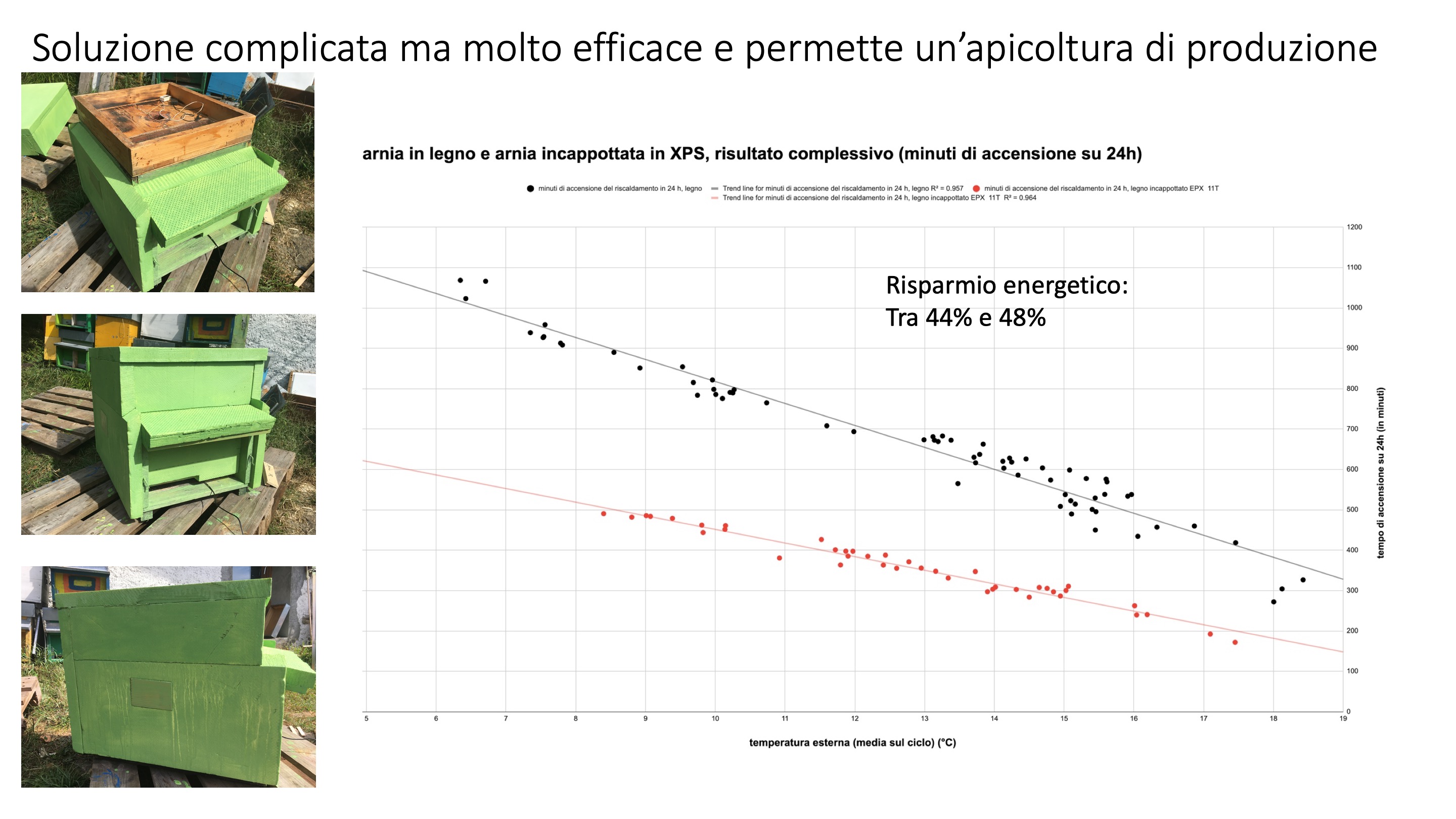 Diapositiva34