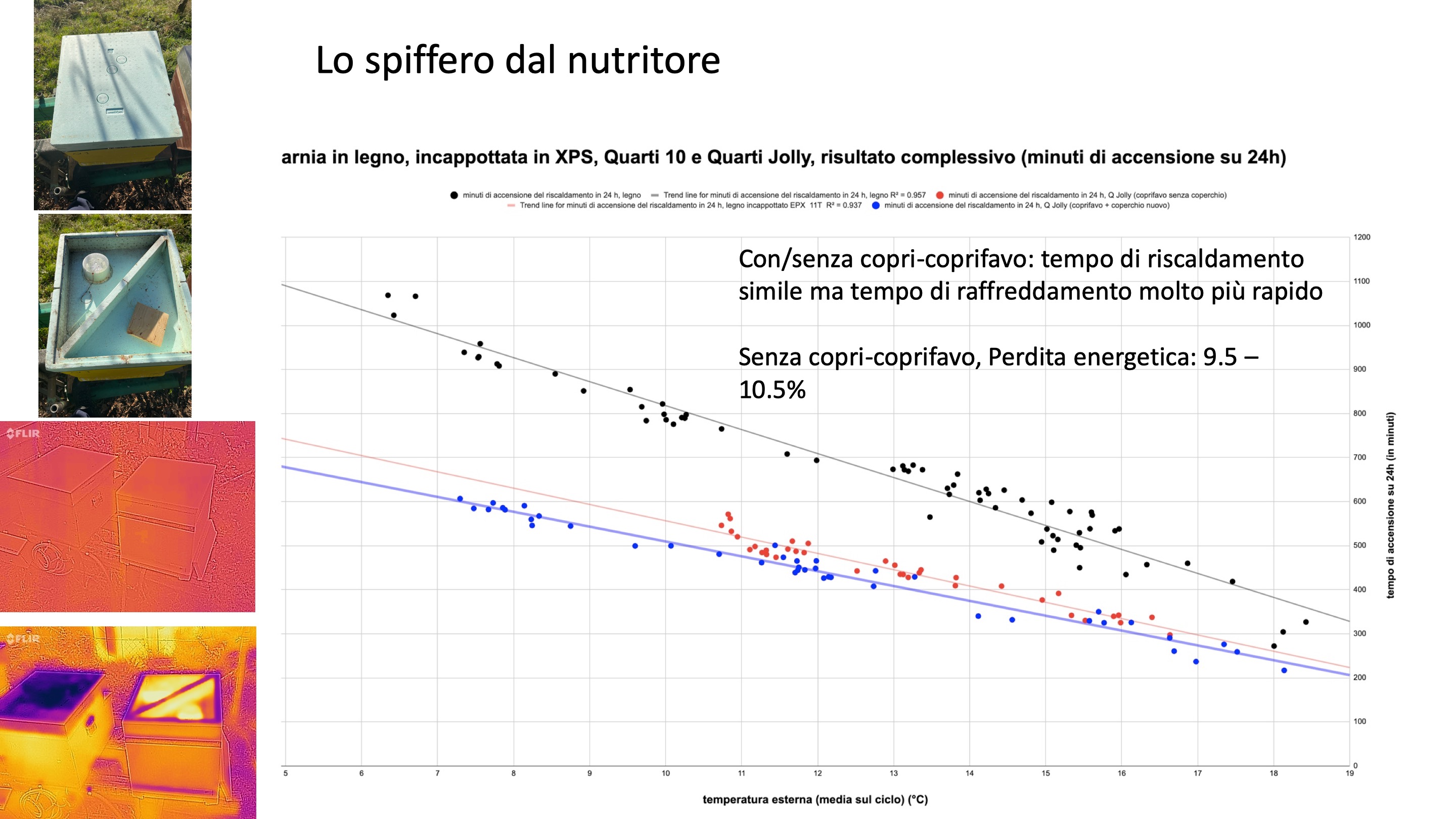 Diapositiva38