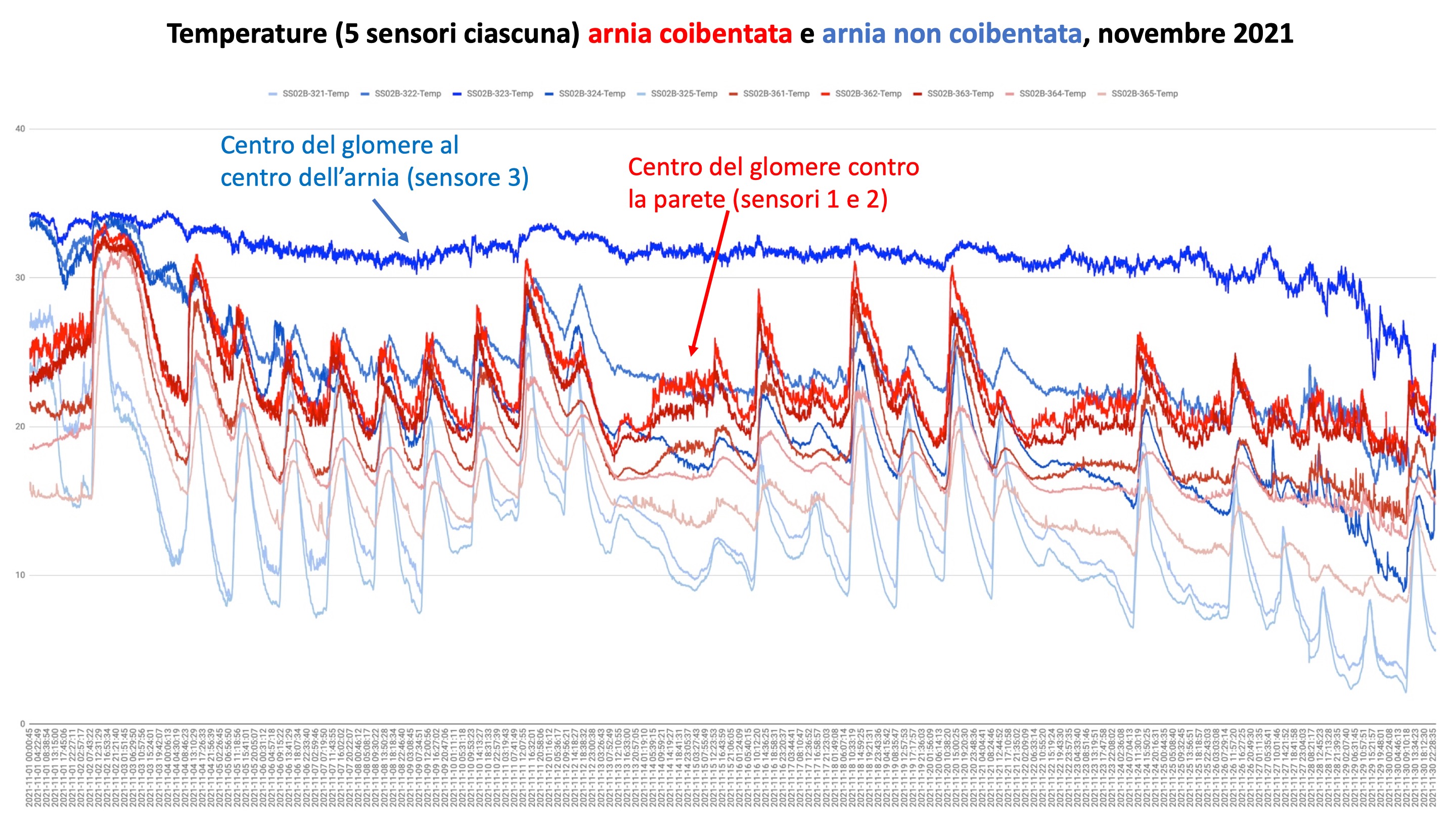 Diapositiva50