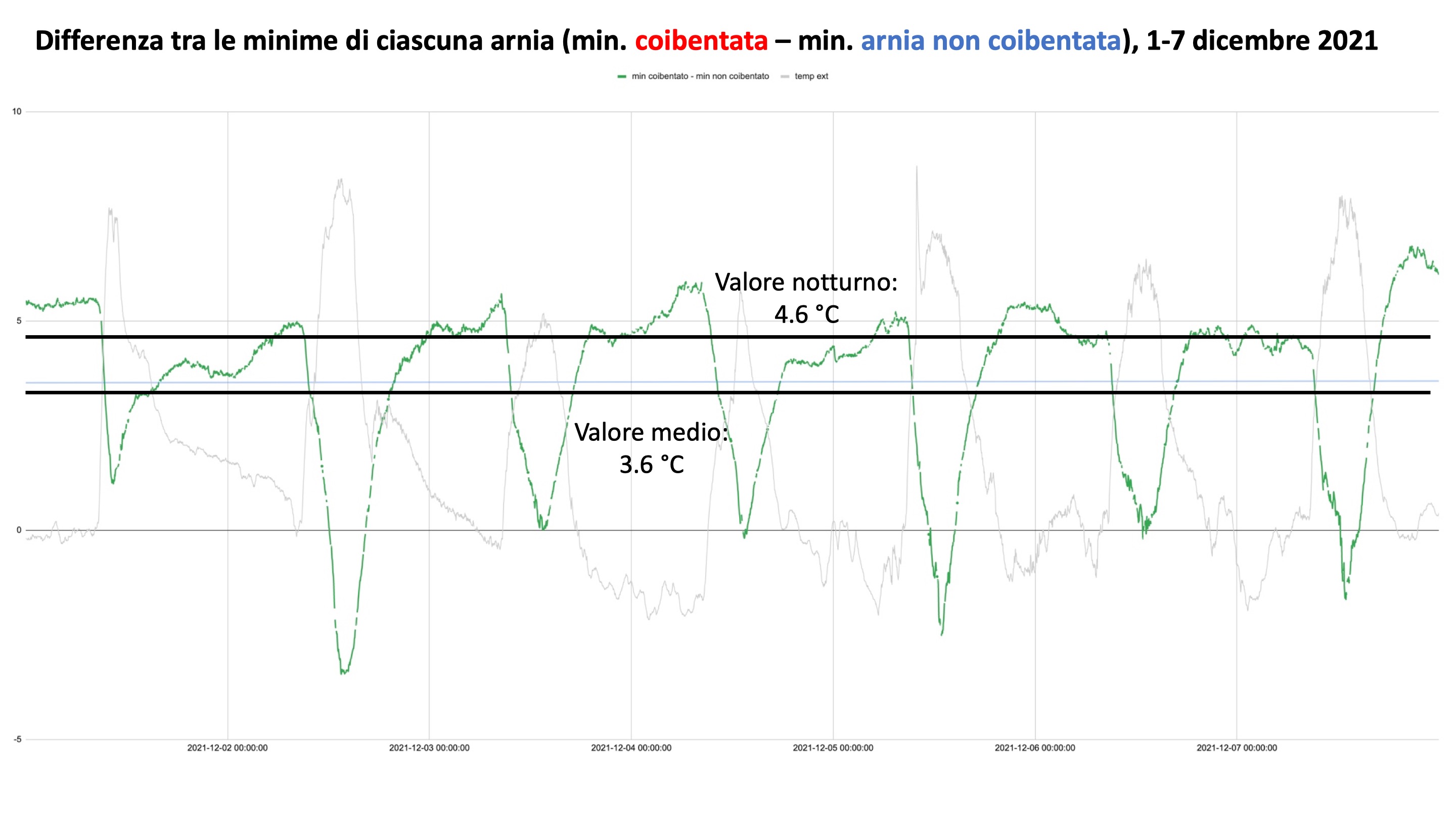 Diapositiva57