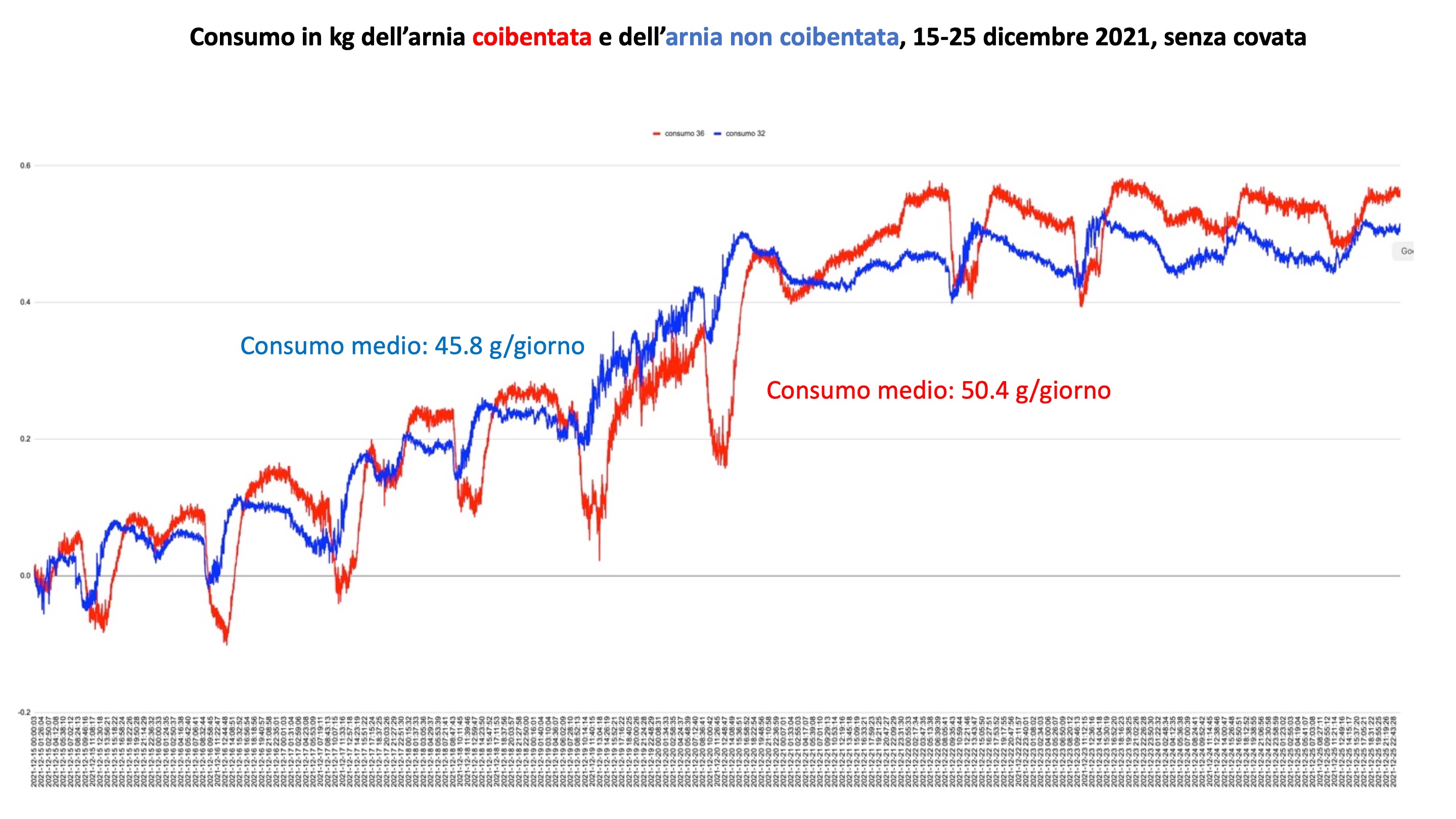 Diapositiva58