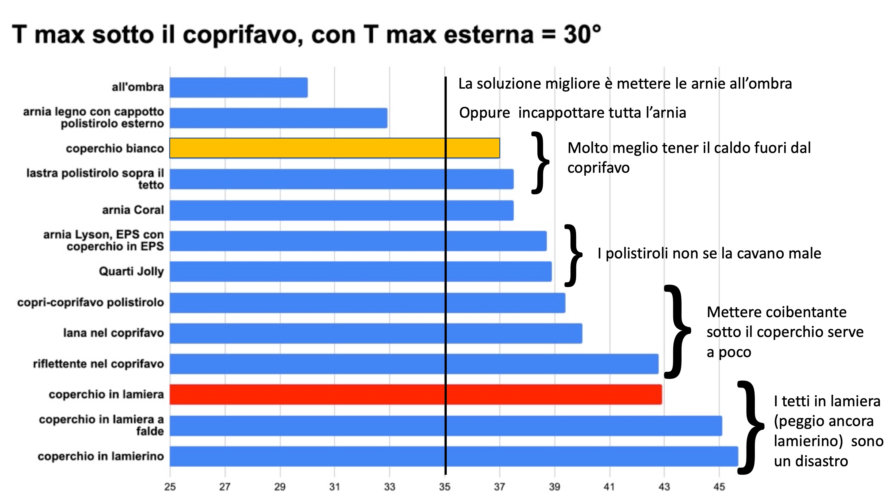 Diapositiva69