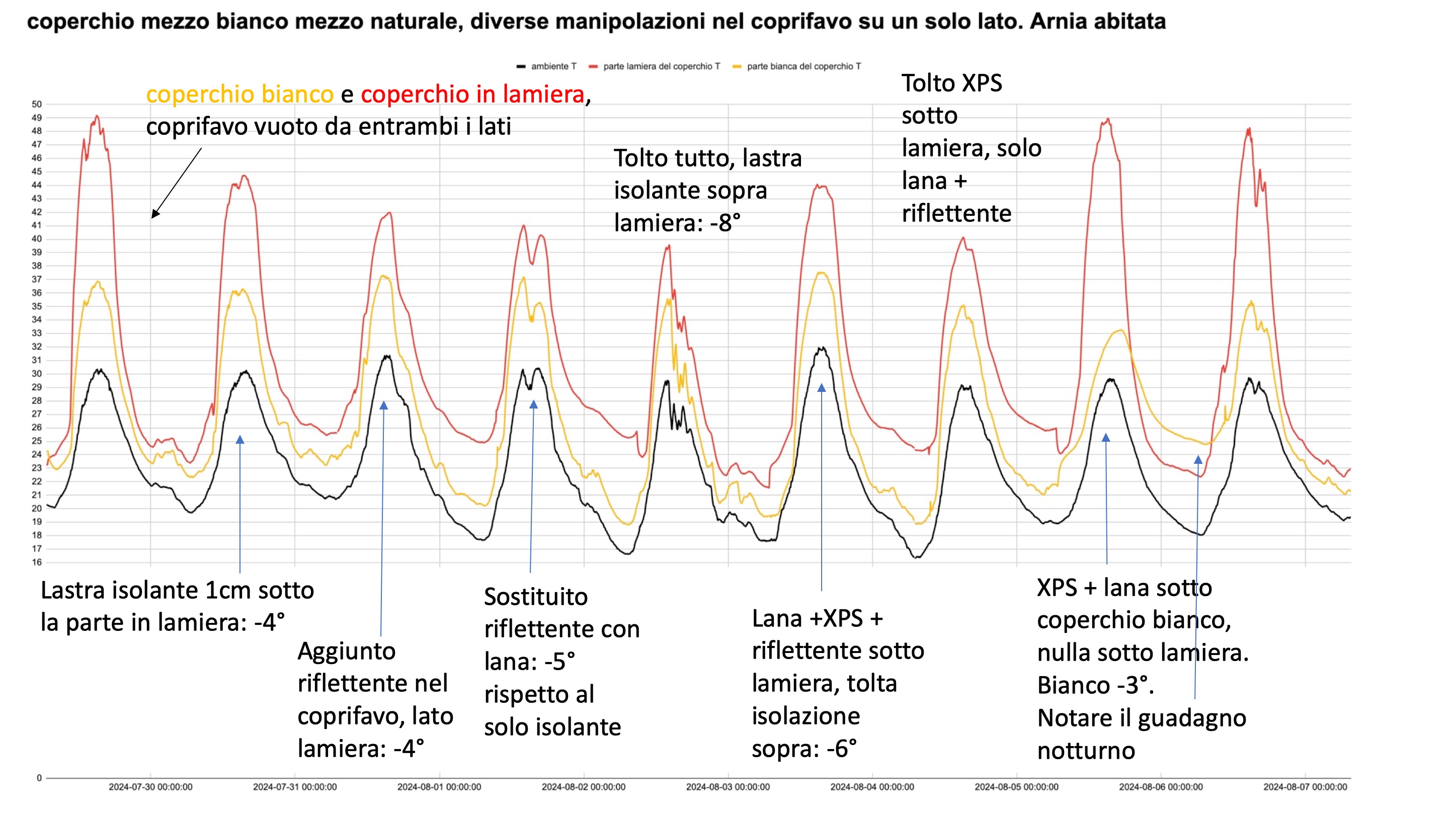 Diapositiva73